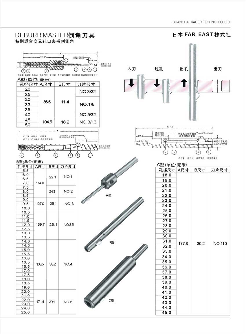 内孔倒角刀 内孔去毛刺刀具 自动通孔倒角刀 机用去毛刺刀